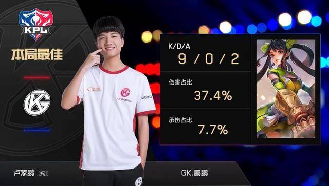 费时减少灰 费时减少灰