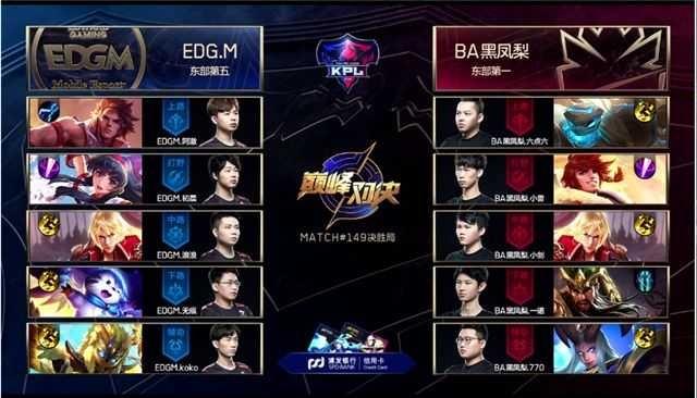 优先解锁炼 优先解锁炼