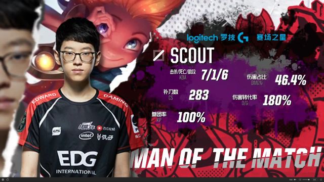 色的个人线 色的个人线